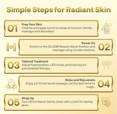 💥NIB💥 GLO24K 6-in-1 Beauty Therapy Wand—Advanced Anti-aging LED Light Therapy