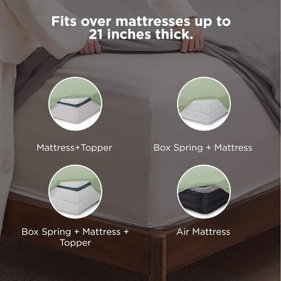 💥NEW💥 QUEEN SIZED—BedSure GentleSoft™ 4pc Deep Pocket Sheet Set [SAGE GREEN]